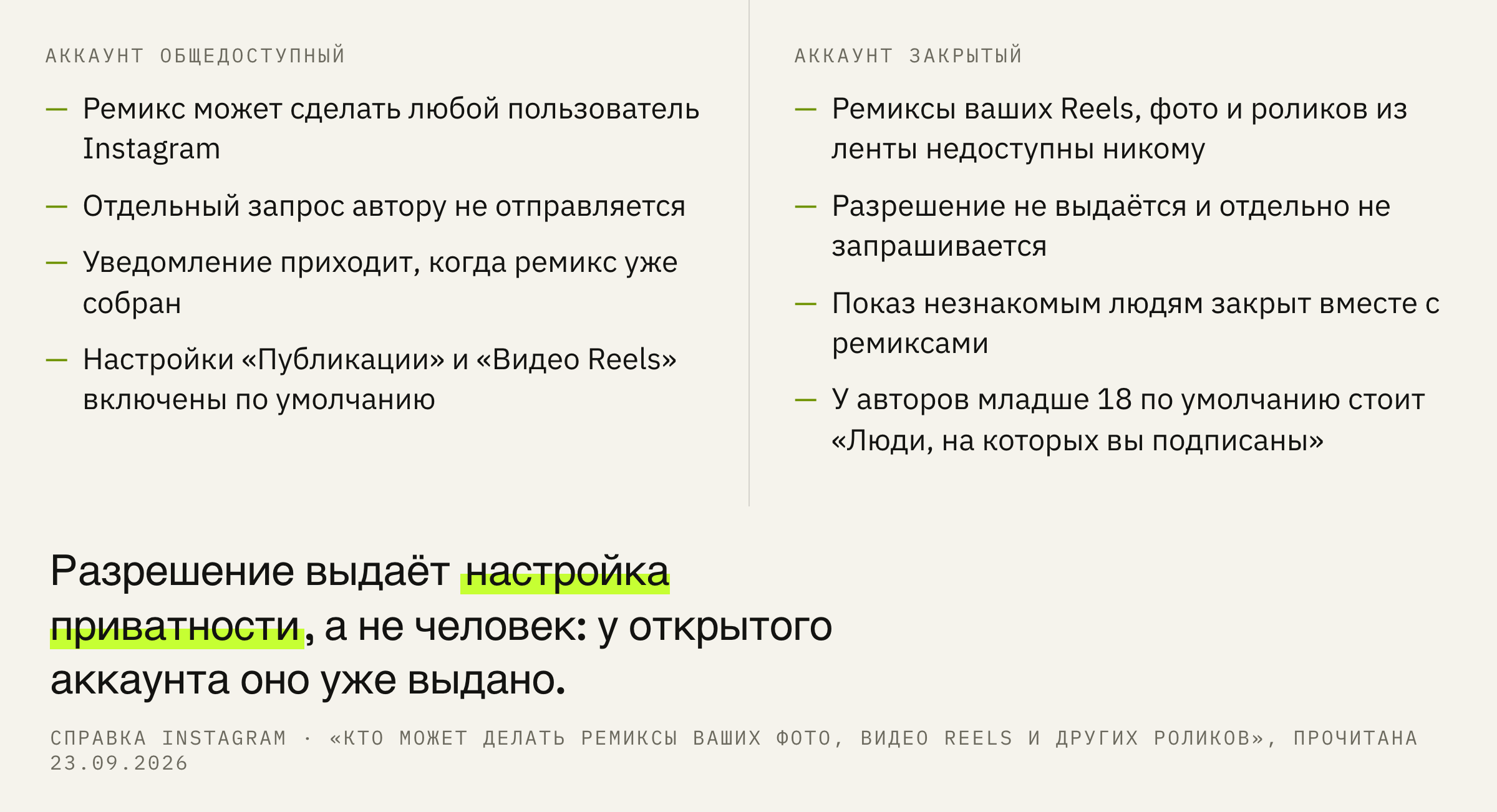 Кто может собрать ремикс: что решает настройка приватности.