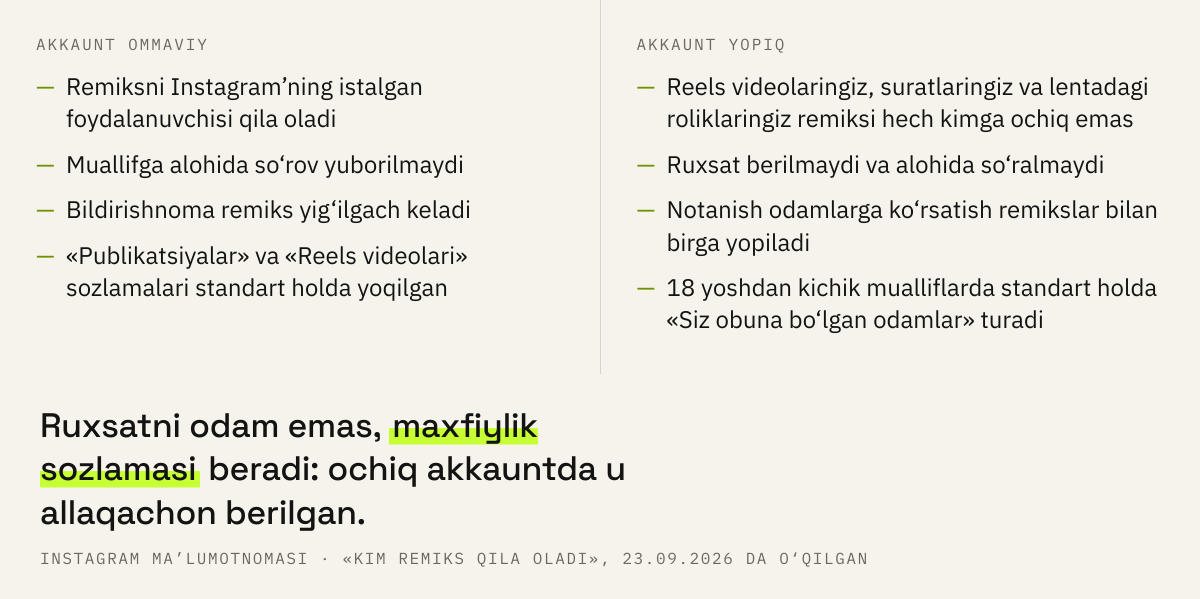 Remiksni kim yig‘a oladi: maxfiylik sozlamasi nimani hal qiladi.