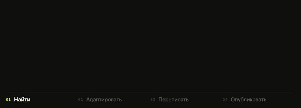 Весь цикл целиком: находка со всплеском, адаптация, свой текст, публикация.