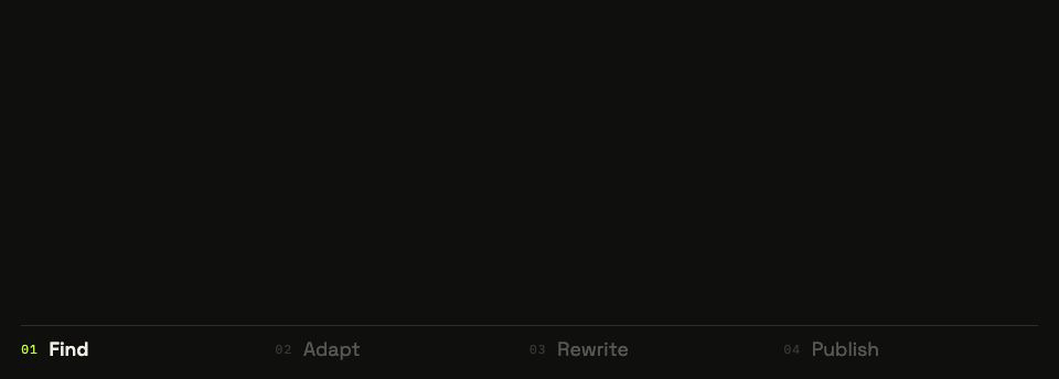 The whole cycle: a find with a spike, adaptation, your own text, publication.