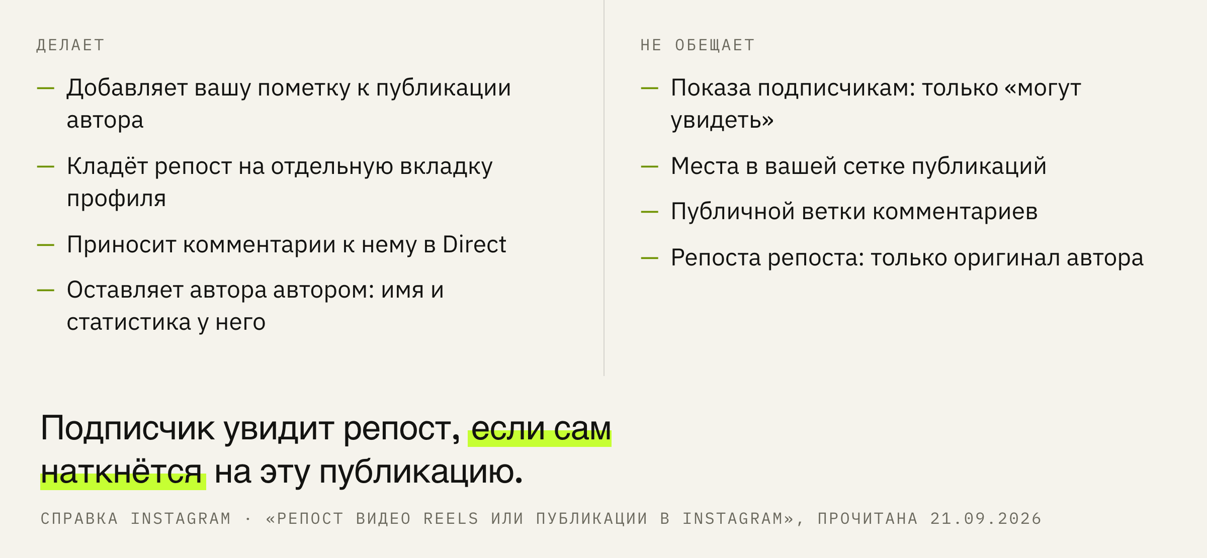 Что репост делает, а чего не обещает.