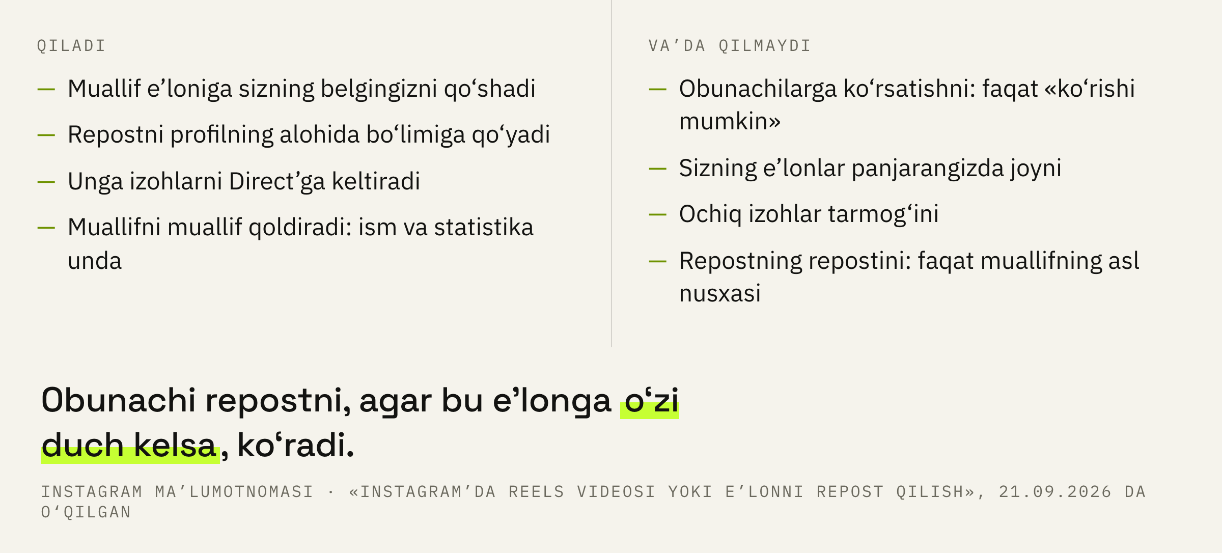 Repost nima qiladi va nimani va’da qilmaydi.