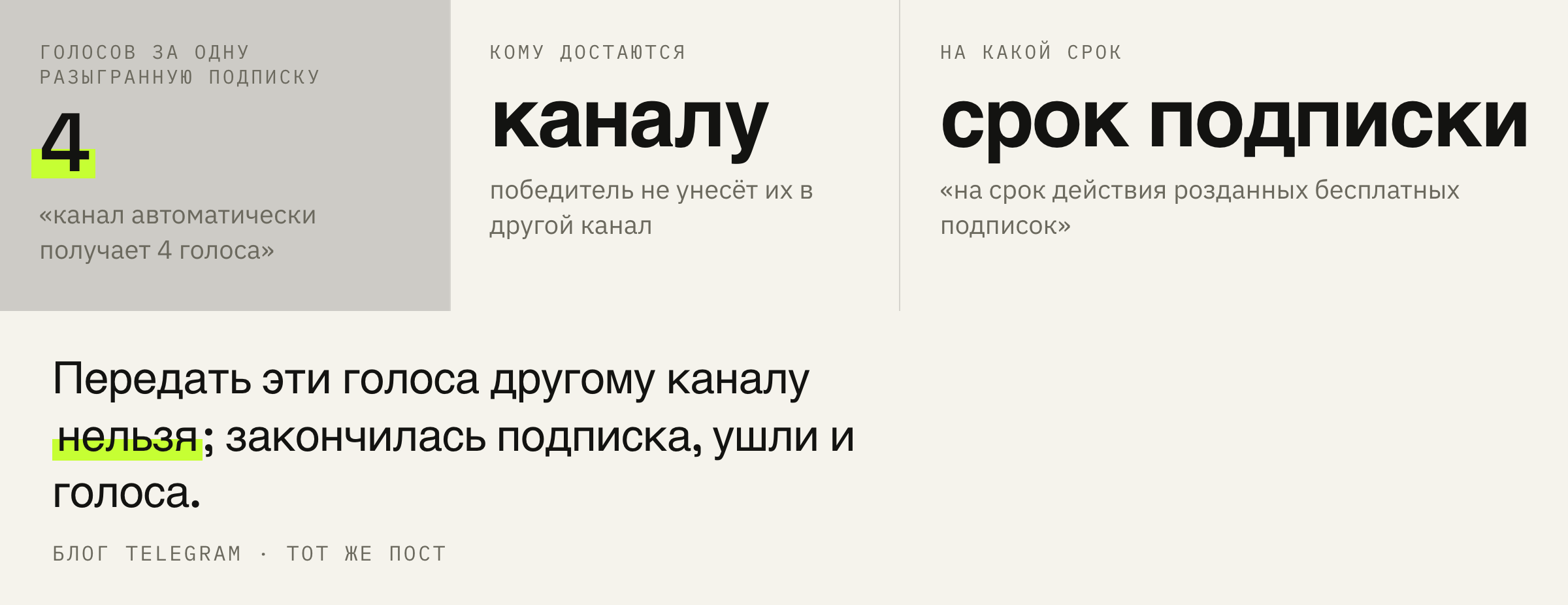 Четыре голоса за подписку: кому достаются и на какой срок.