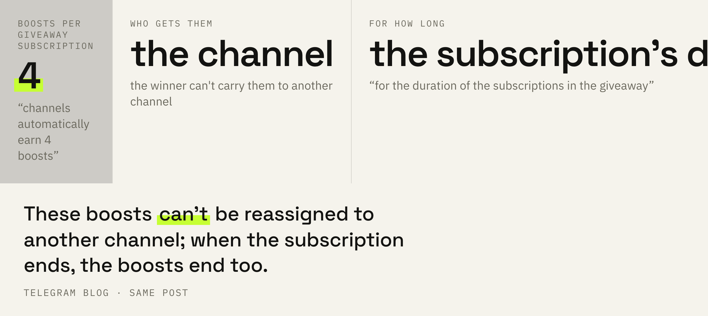 Four boosts per subscription: who gets them and for how long.