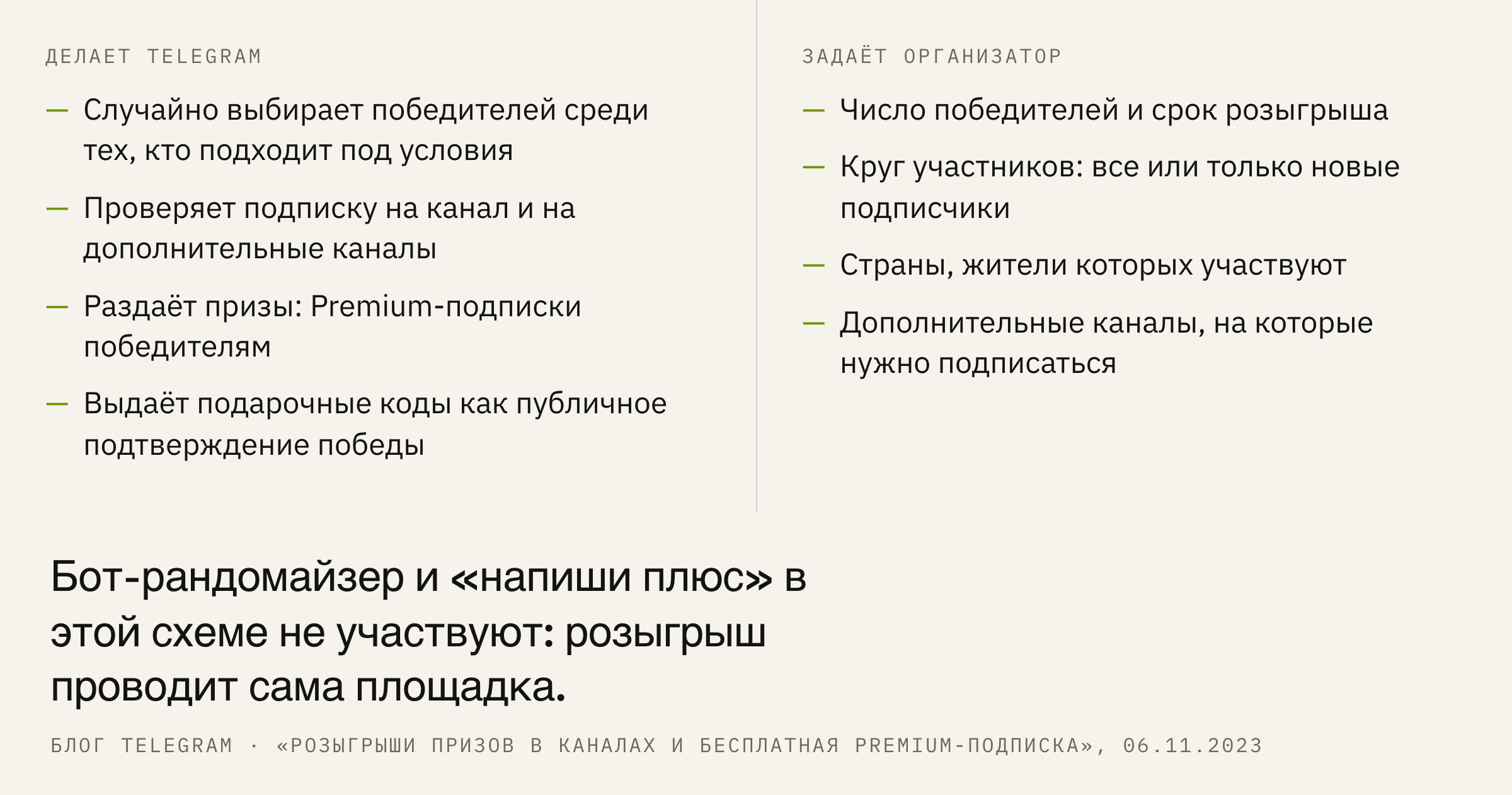 Что площадка берёт на себя, а что остаётся организатору.