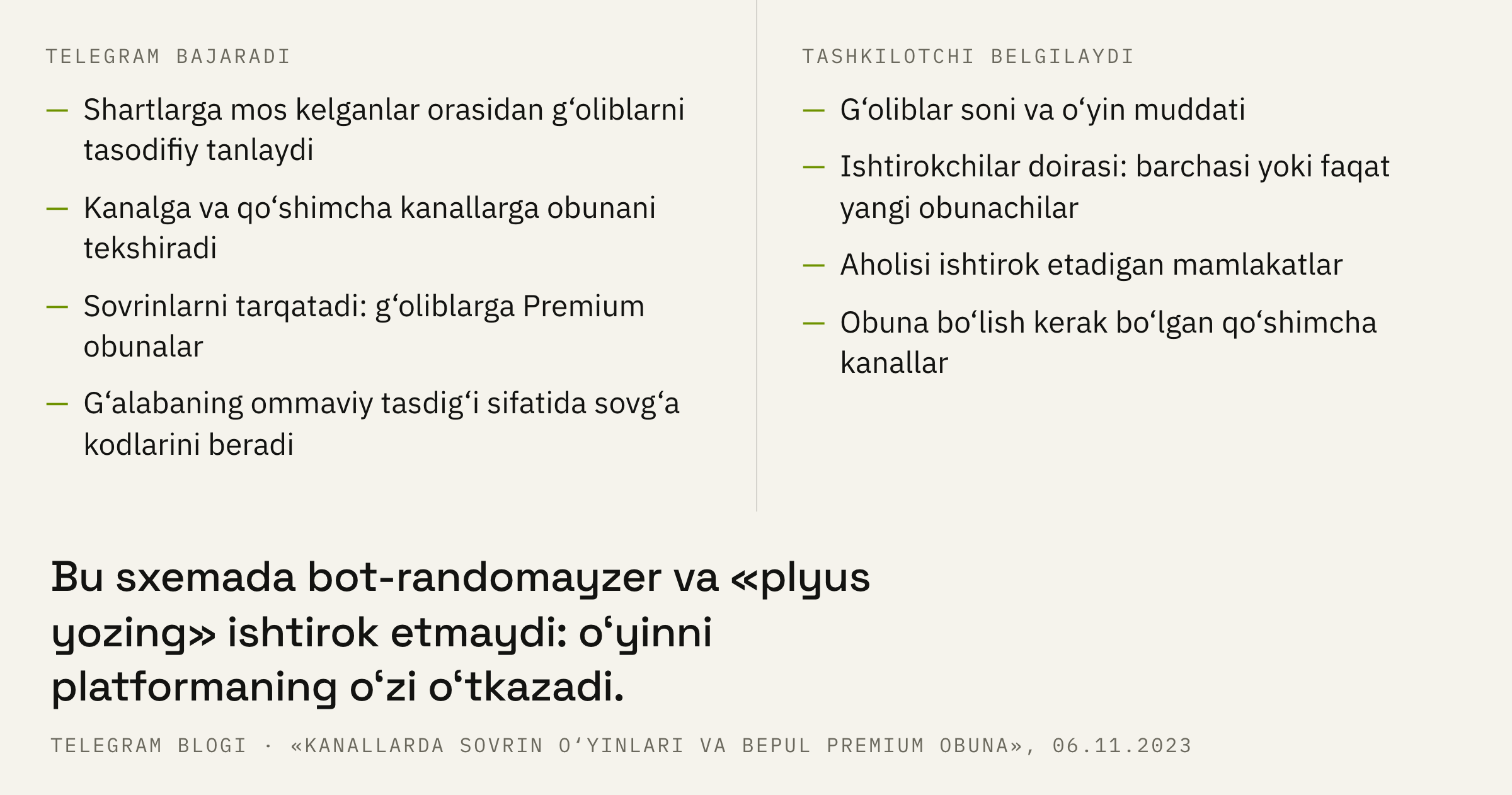 Platforma nimani o‘z zimmasiga oladi, nima tashkilotchida qoladi.
