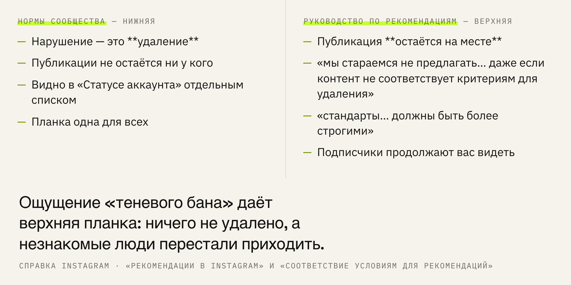 Две планки: что означает каждая и что с контентом происходит.