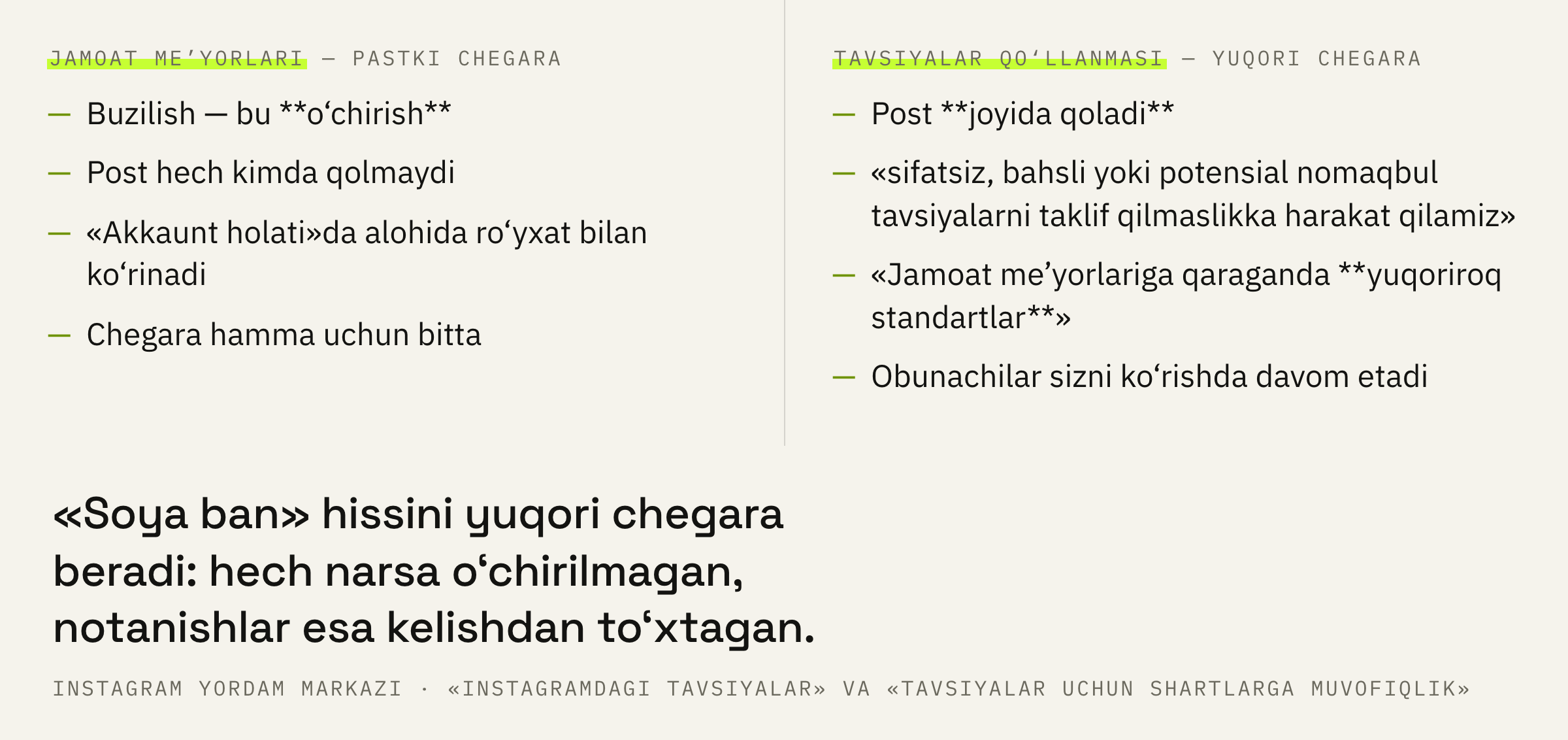 Ikkita chegara: har biri nimani anglatadi va kontent bilan nima bo‘ladi.