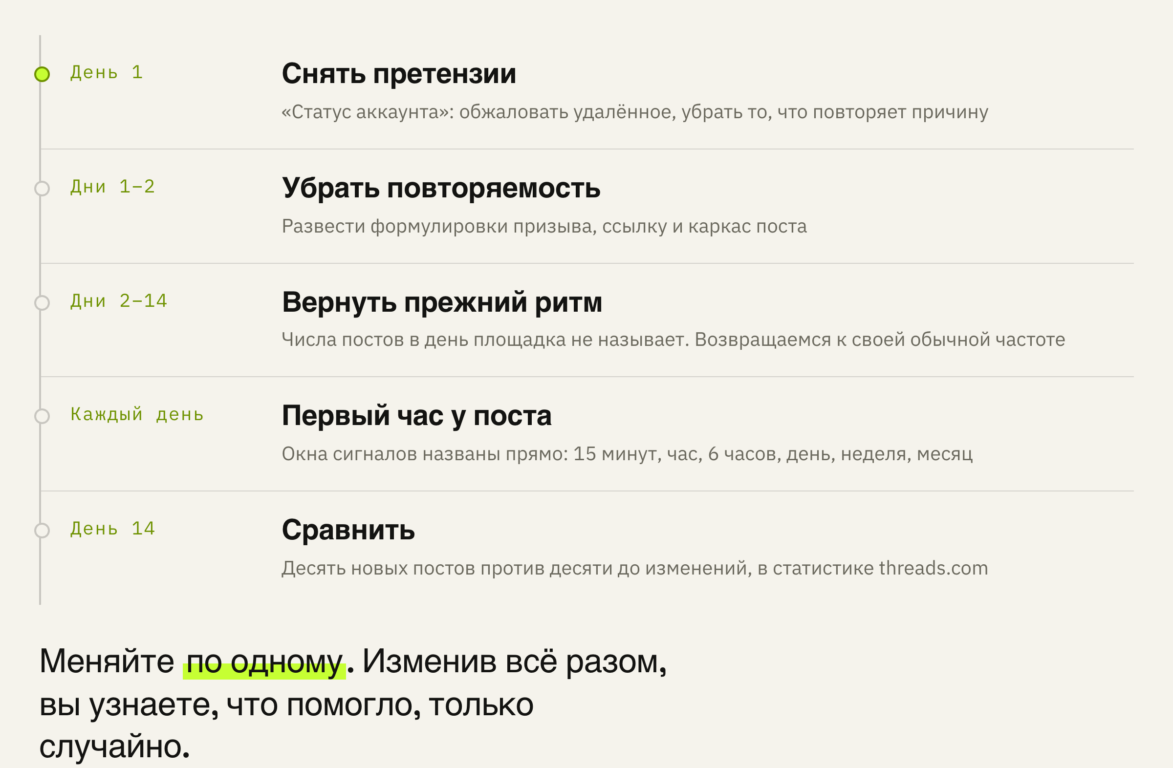 Две недели проверок. Меняете по одному — получаете ответ; меняете всё сразу — получаете новую загадку.