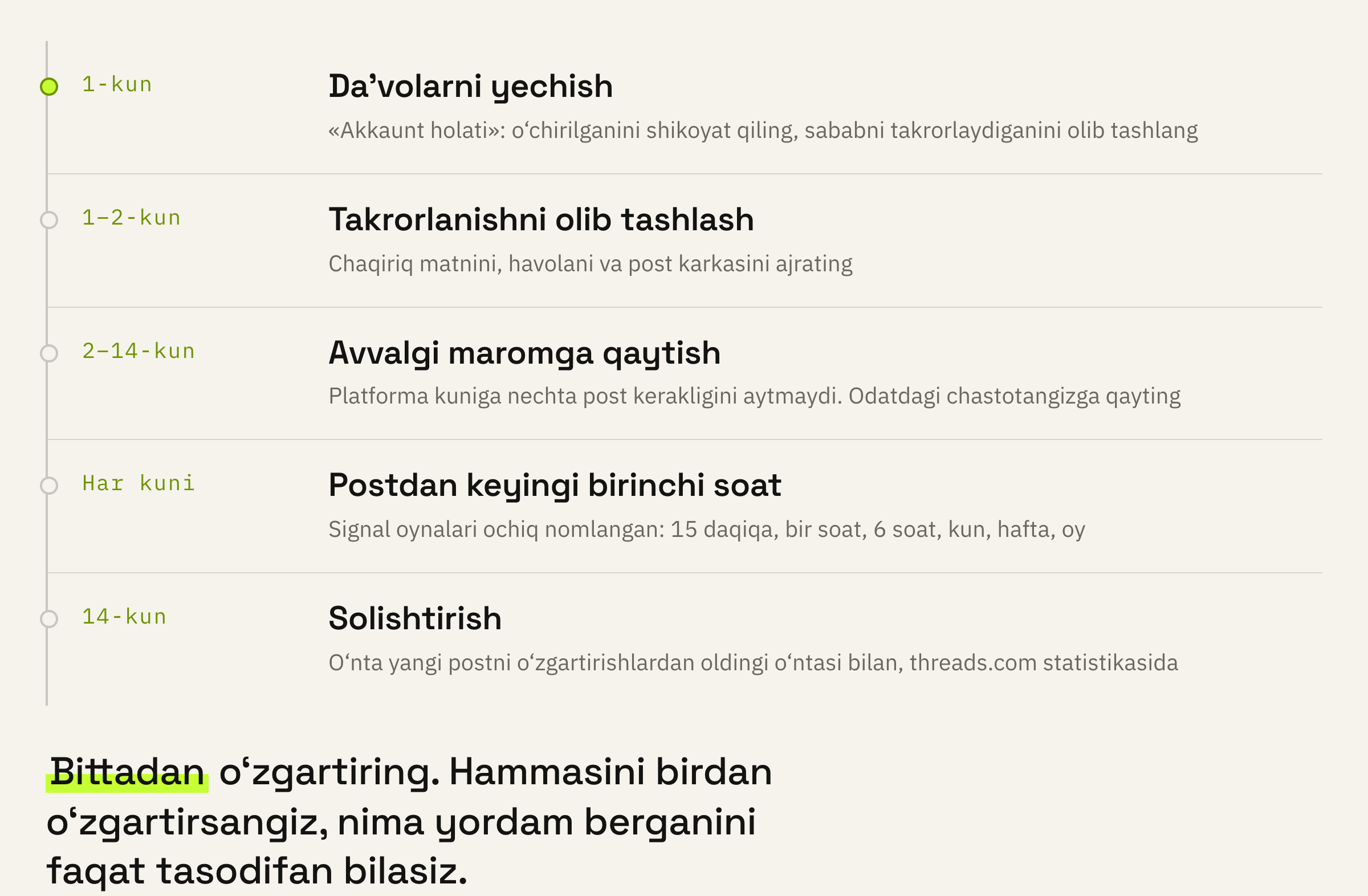 Ikki haftalik tekshiruv. Bittadan o‘zgartirasiz — javob olasiz; hammasini birdan o‘zgartirasiz — yangi jumboq olasiz.