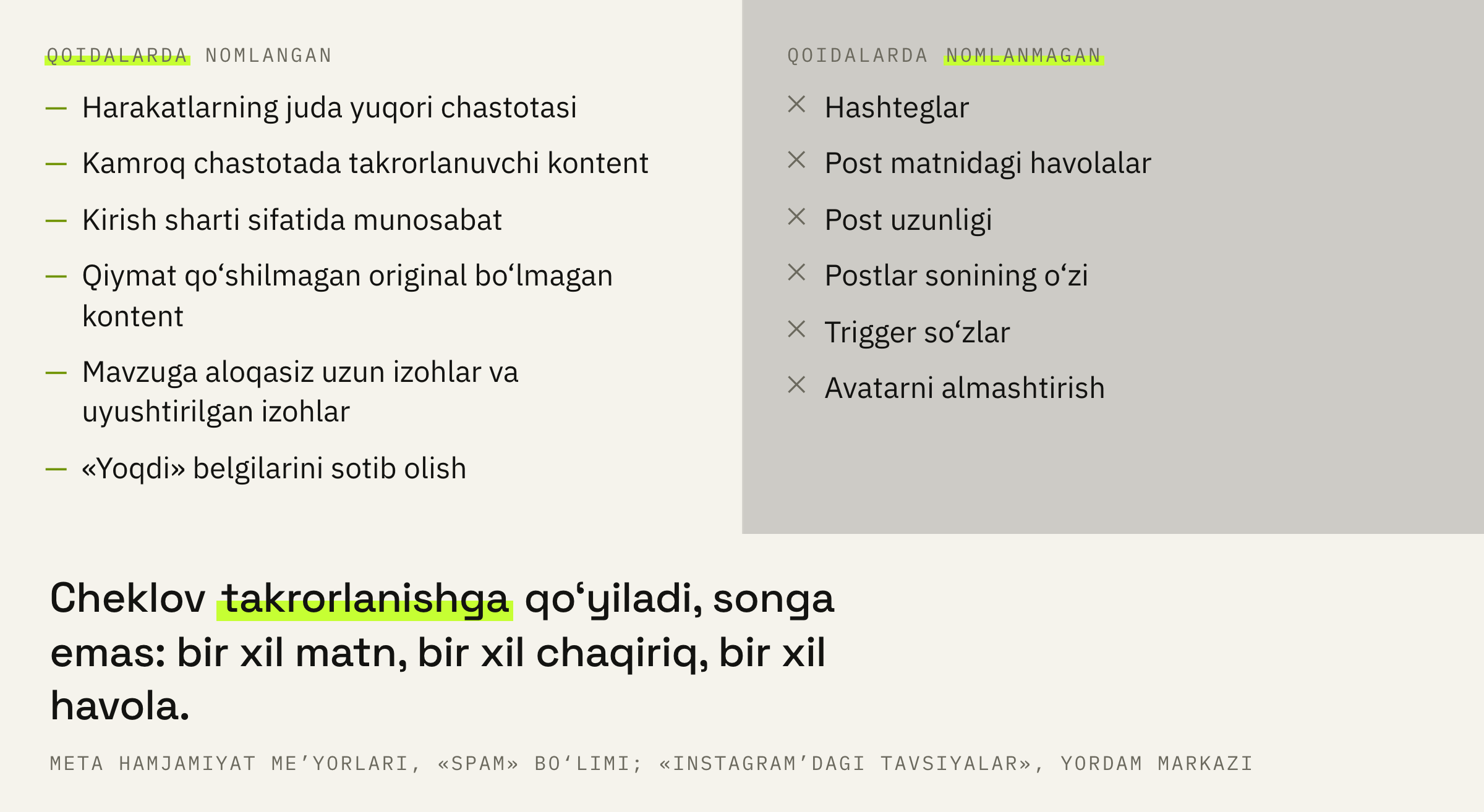 Chapda — platforma o‘z qoidalarida nomma-nom aytadigan narsa. O‘ngda — unga ko‘pincha to‘nkaladigan narsa.
