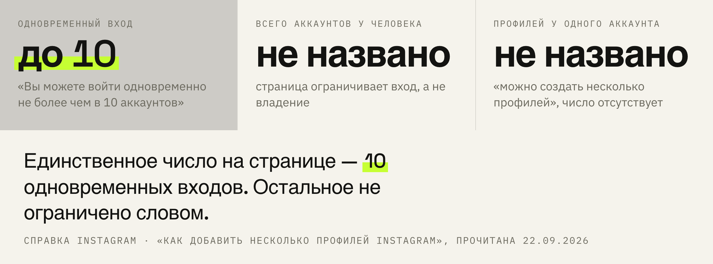 Что справка ограничивает числом, а что не ограничивает вовсе.
