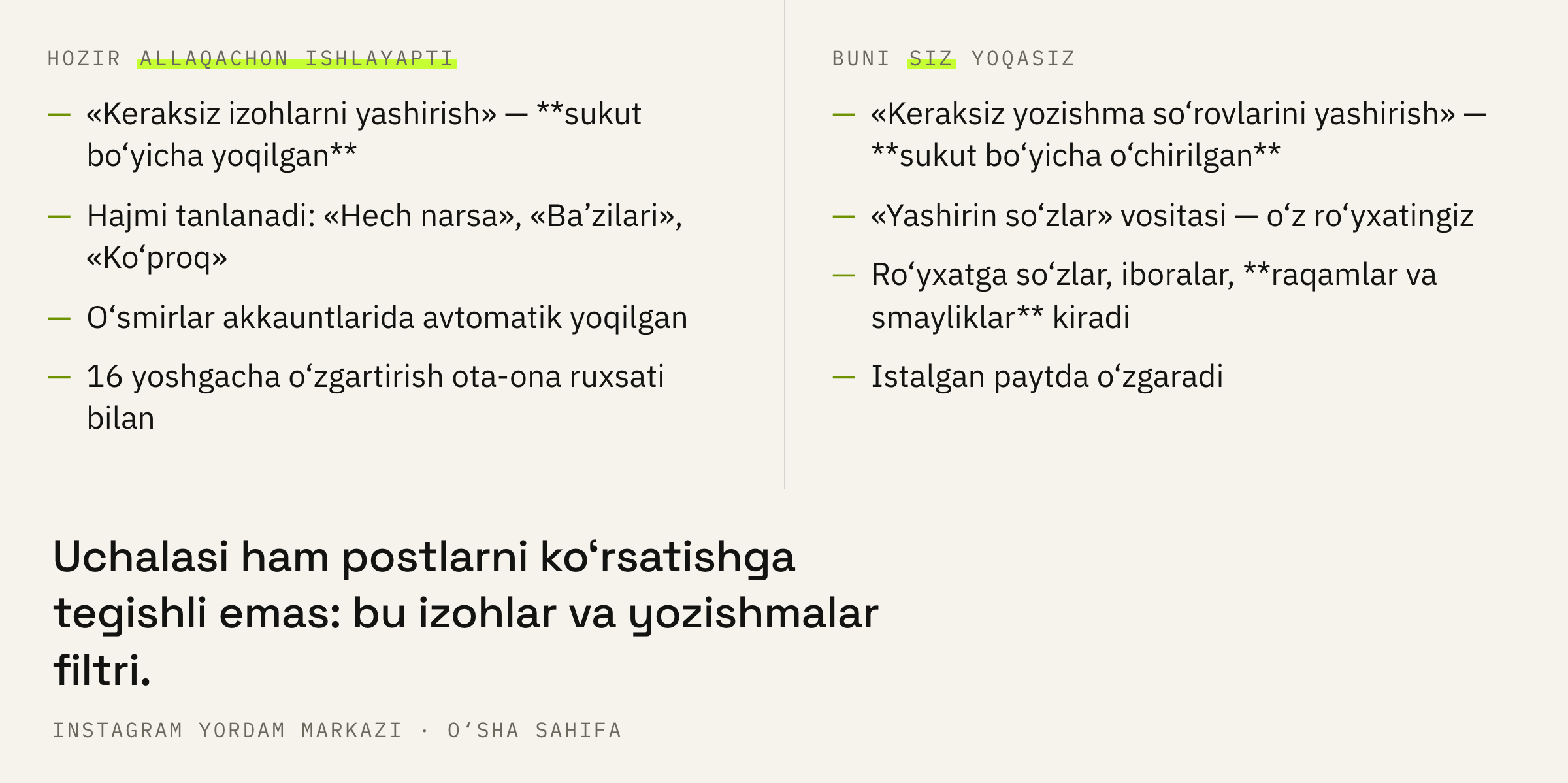 Uchta yashirish sozlamasi va ularning sukut bo‘yicha holati.