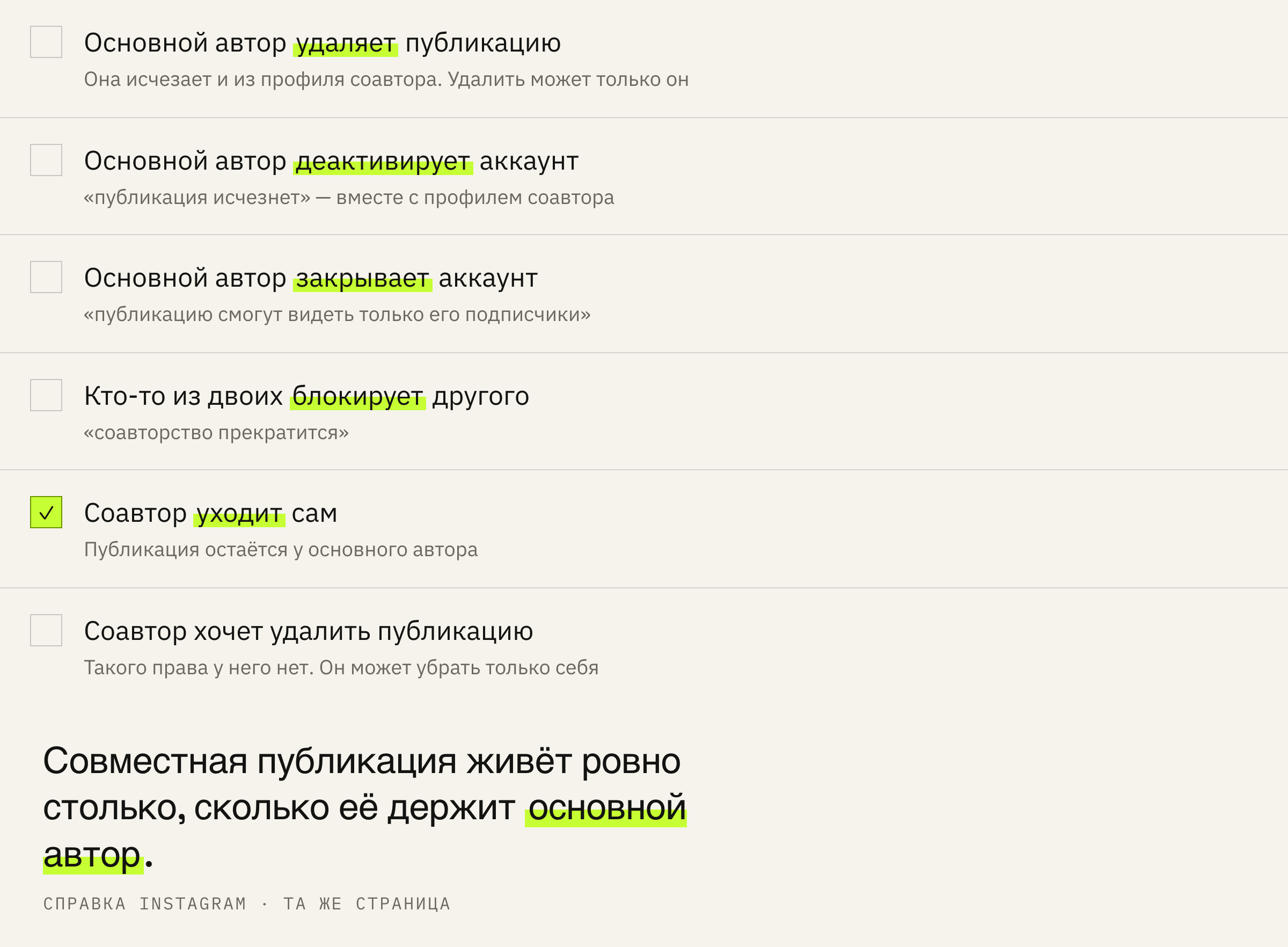 Что происходит с публикацией при разных действиях сторон.