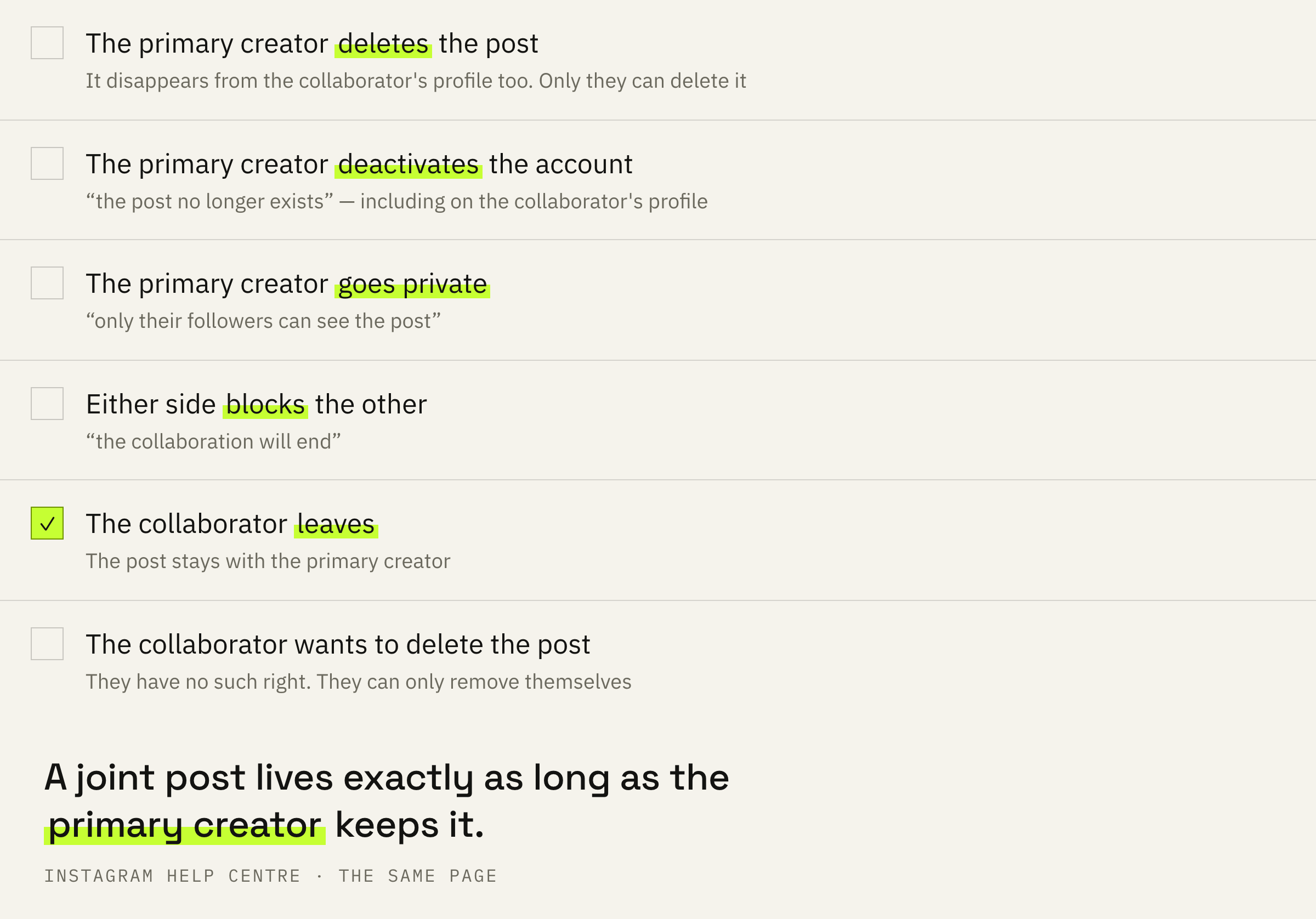 What happens to the post under different actions by either side.