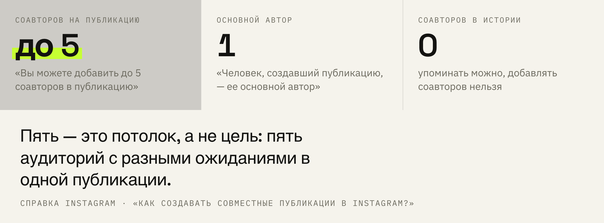 Числа, которые справка называет прямо.
