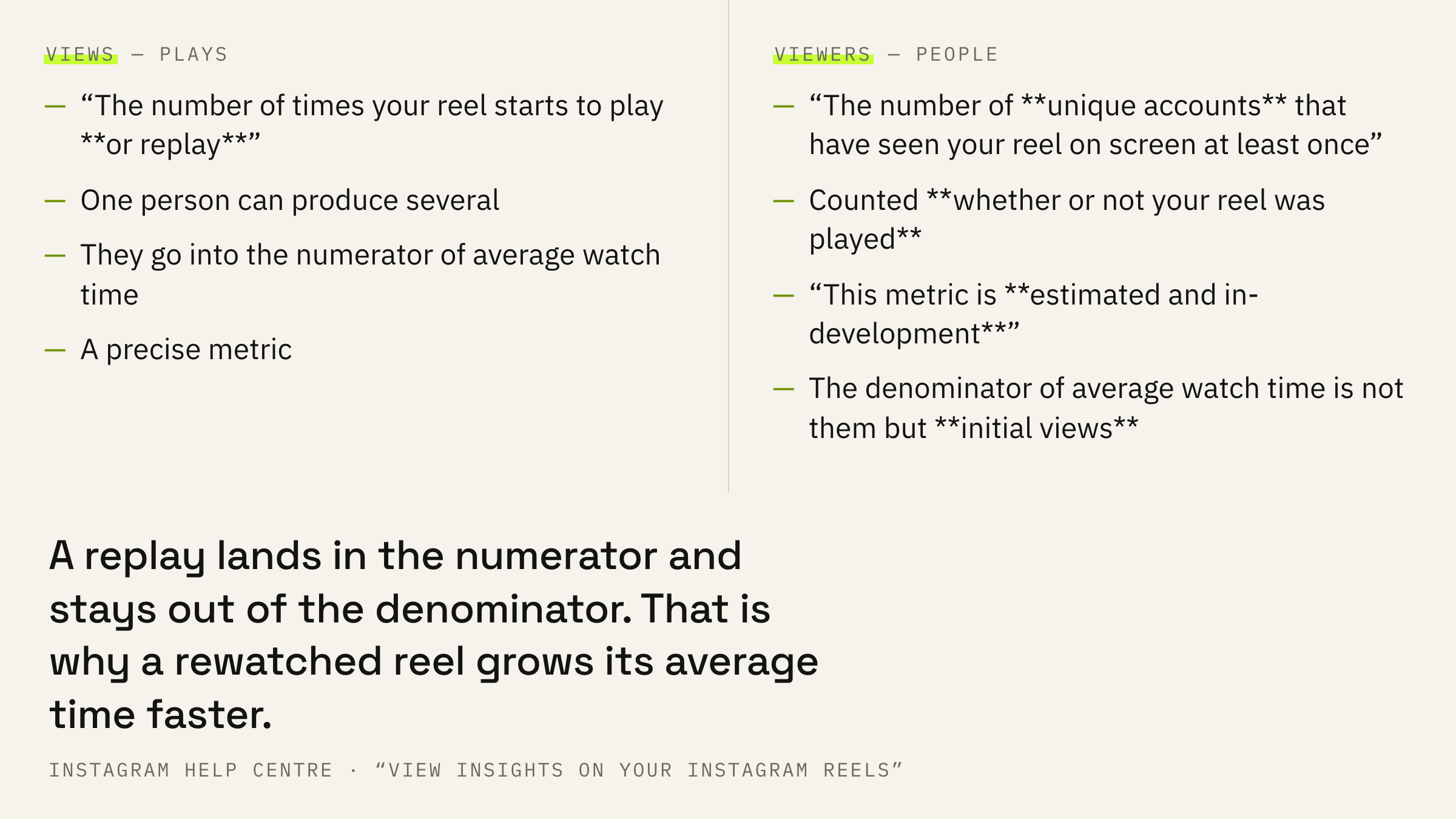 Views, viewers and initial views: what each of them counts.
