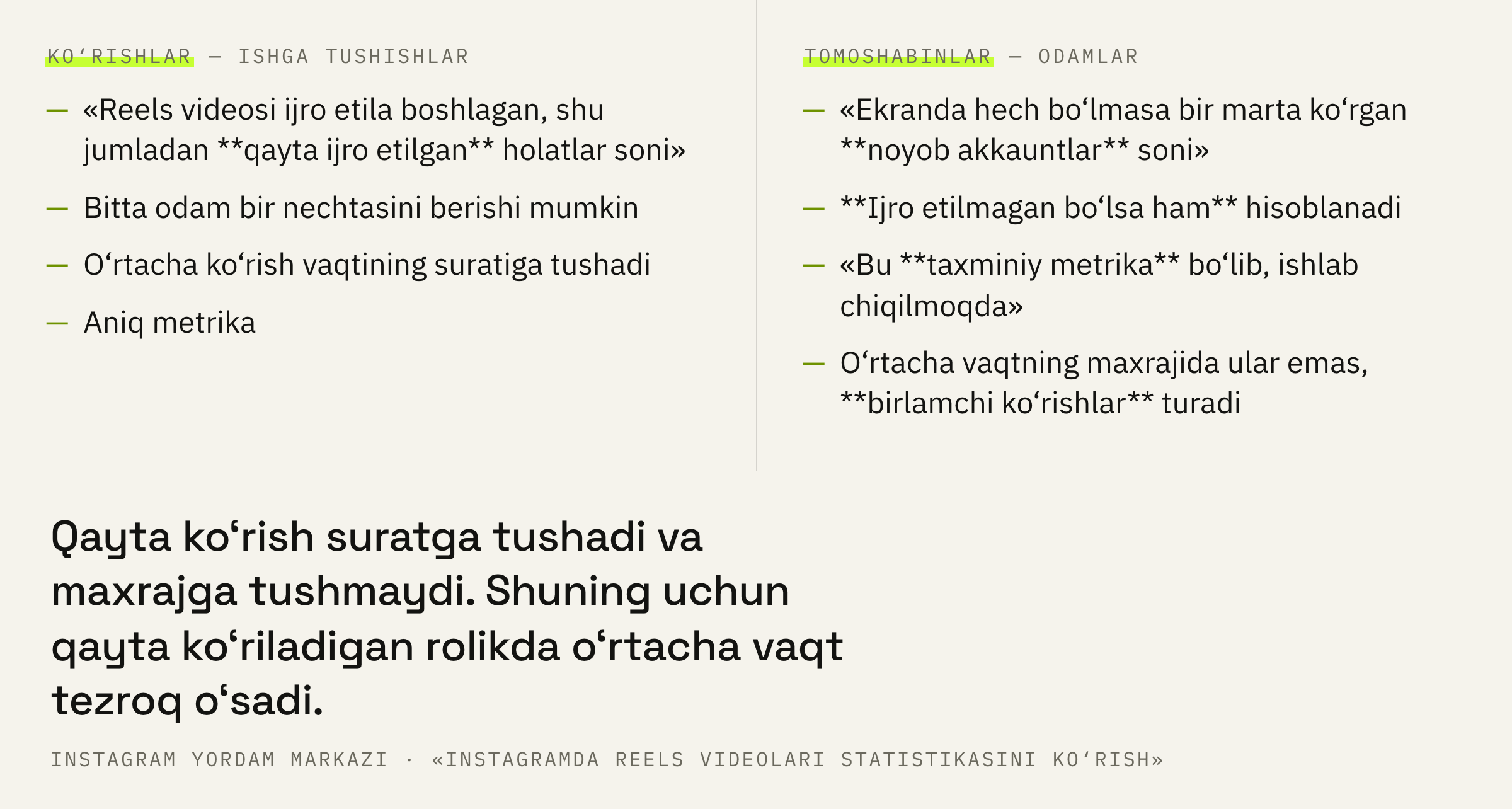 Ko‘rishlar, tomoshabinlar va birlamchi ko‘rishlar: har biri nimani sanaydi.