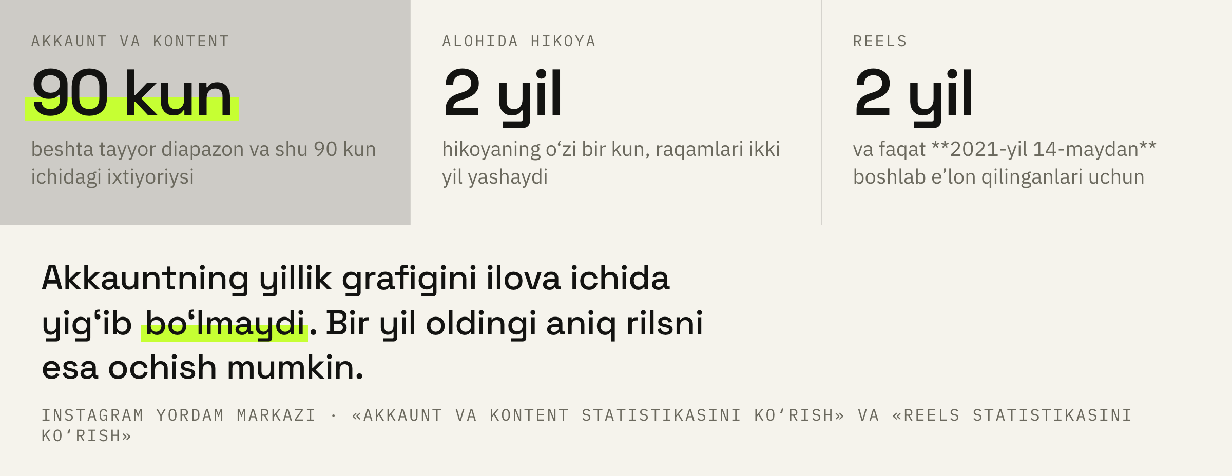 Statistikaning uchta saqlash muddati — va ulardan nima kelib chiqadi.