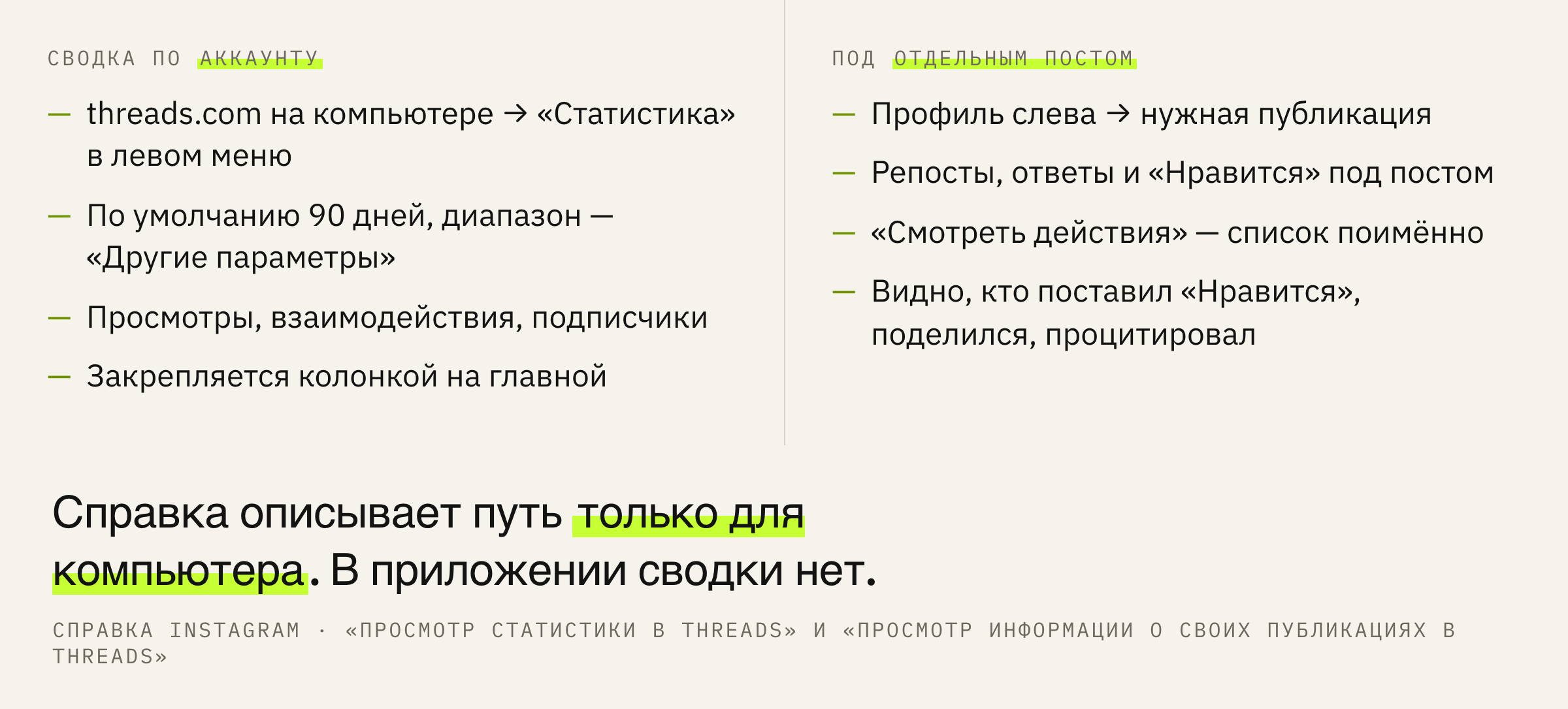 Два места, где Threads показывает цифры, и что видно в каждом.