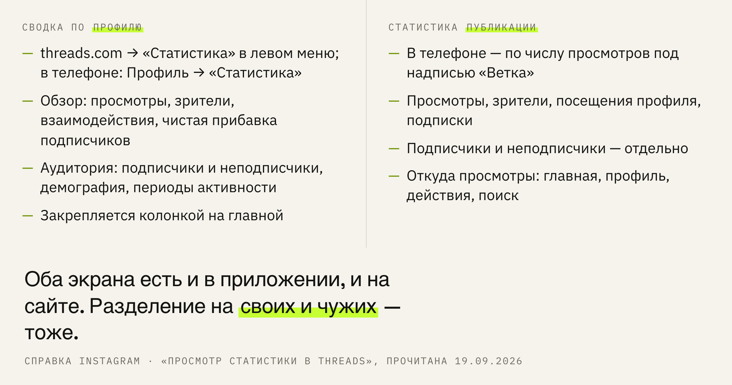 Два места, где Threads показывает цифры, и что видно в каждом.
