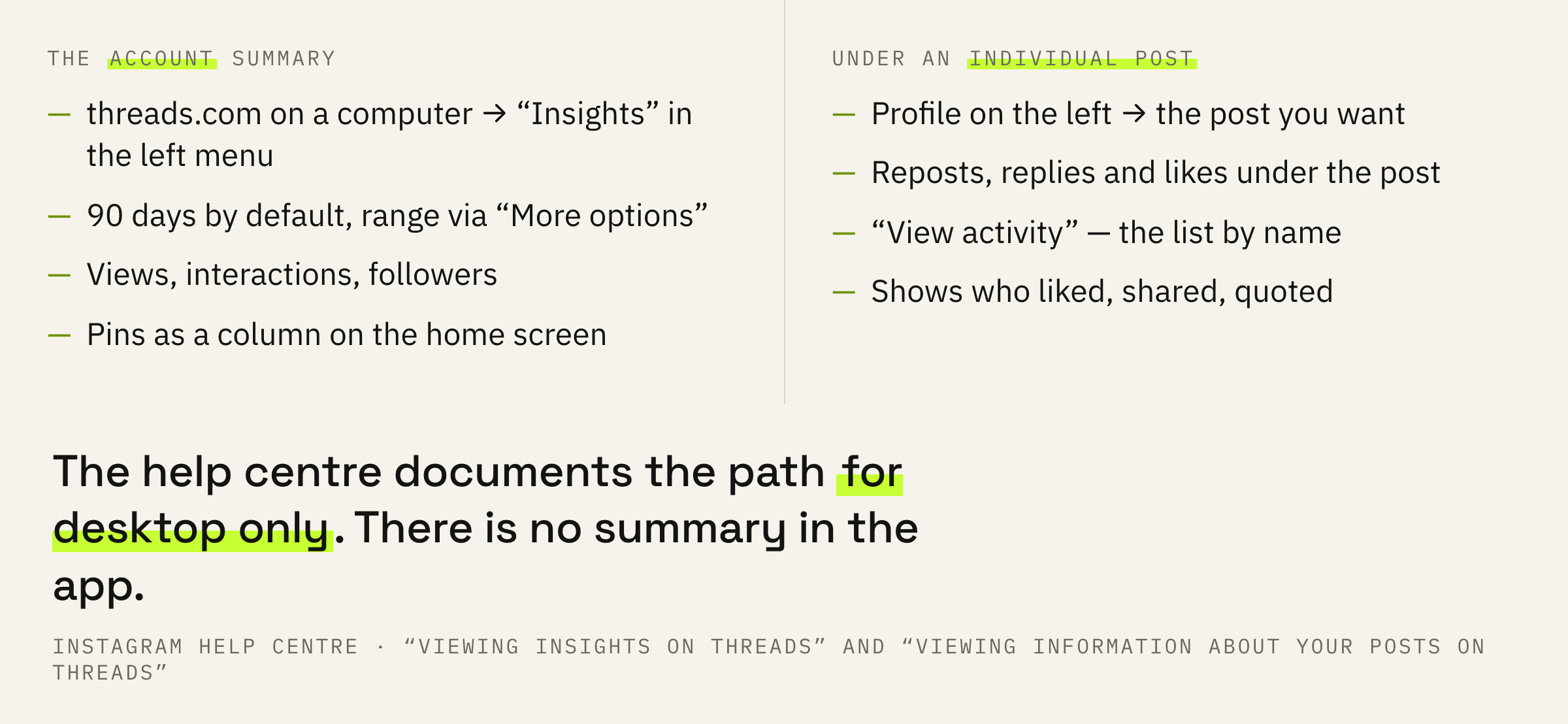 The two places where Threads shows numbers, and what is visible in each.