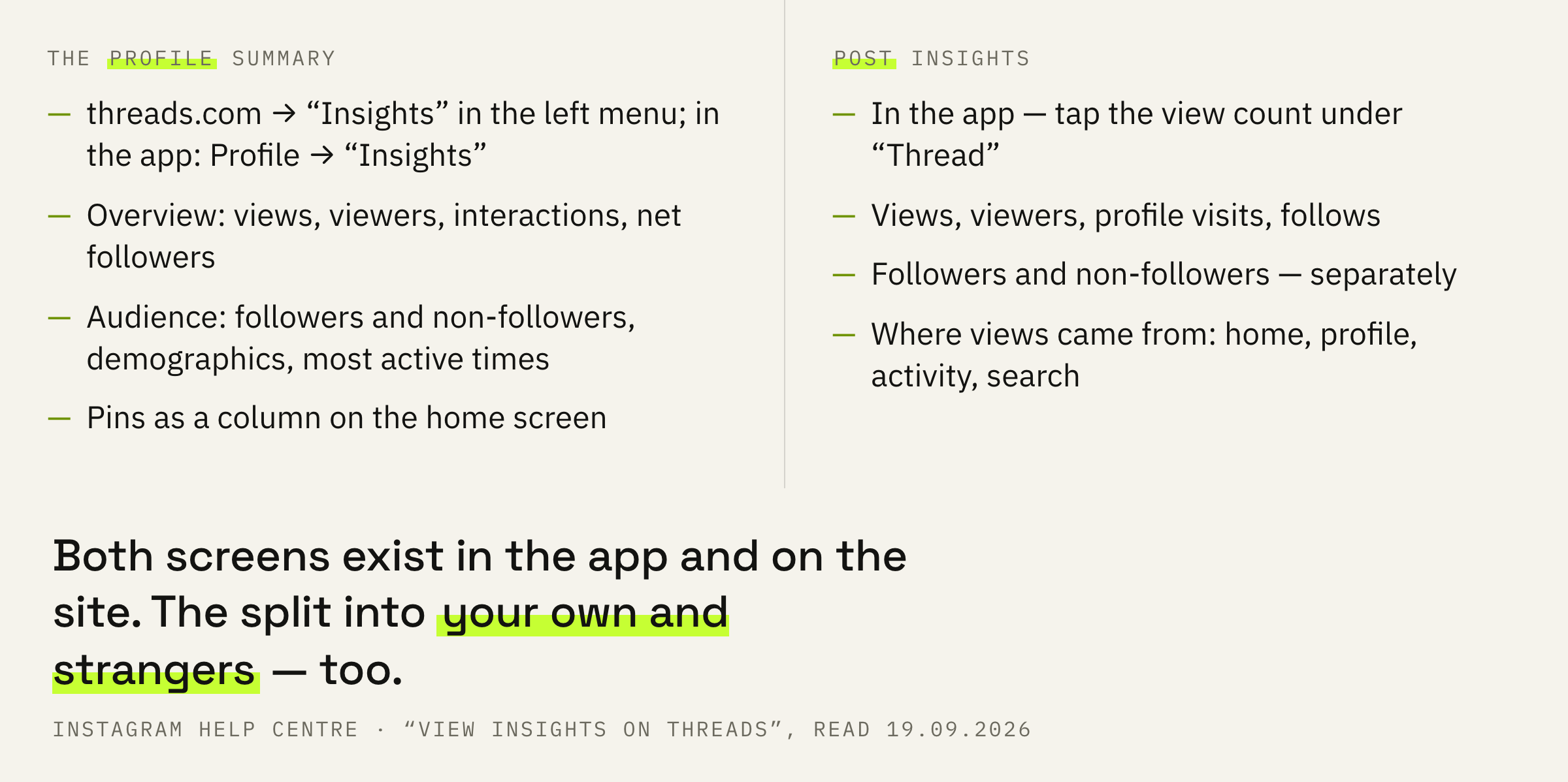 The two places where Threads shows numbers, and what is visible in each.