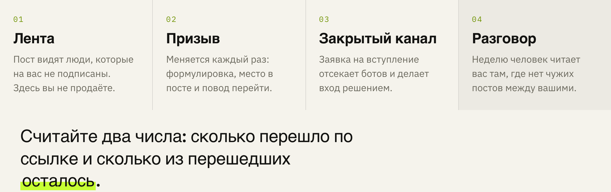 Продажа начинается на четвёртом шаге. В ленте вы только показываете, как думаете.
