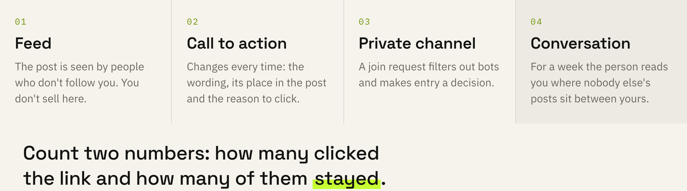 The sale starts at step four. In the feed you only show how you think.