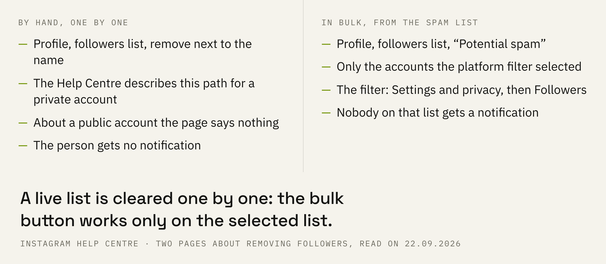 Two ways to remove a follower and what each one covers.