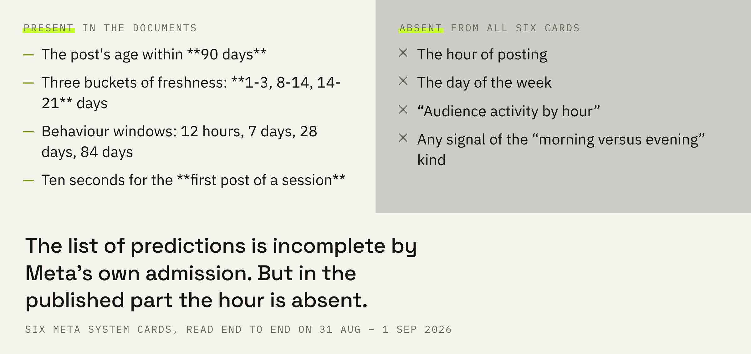 What the cards say about time and what they don't have.