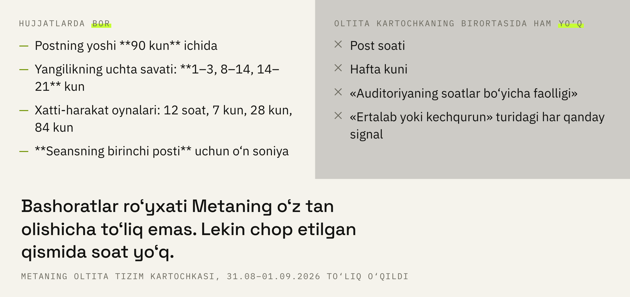 Kartochkalarda vaqt haqida nima aytilgan va ularda nima yo‘q.