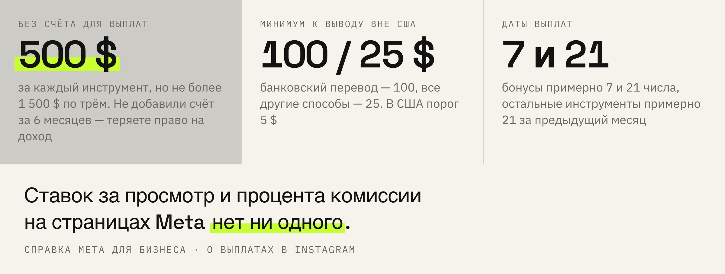 Числа, которые площадка называет прямо.