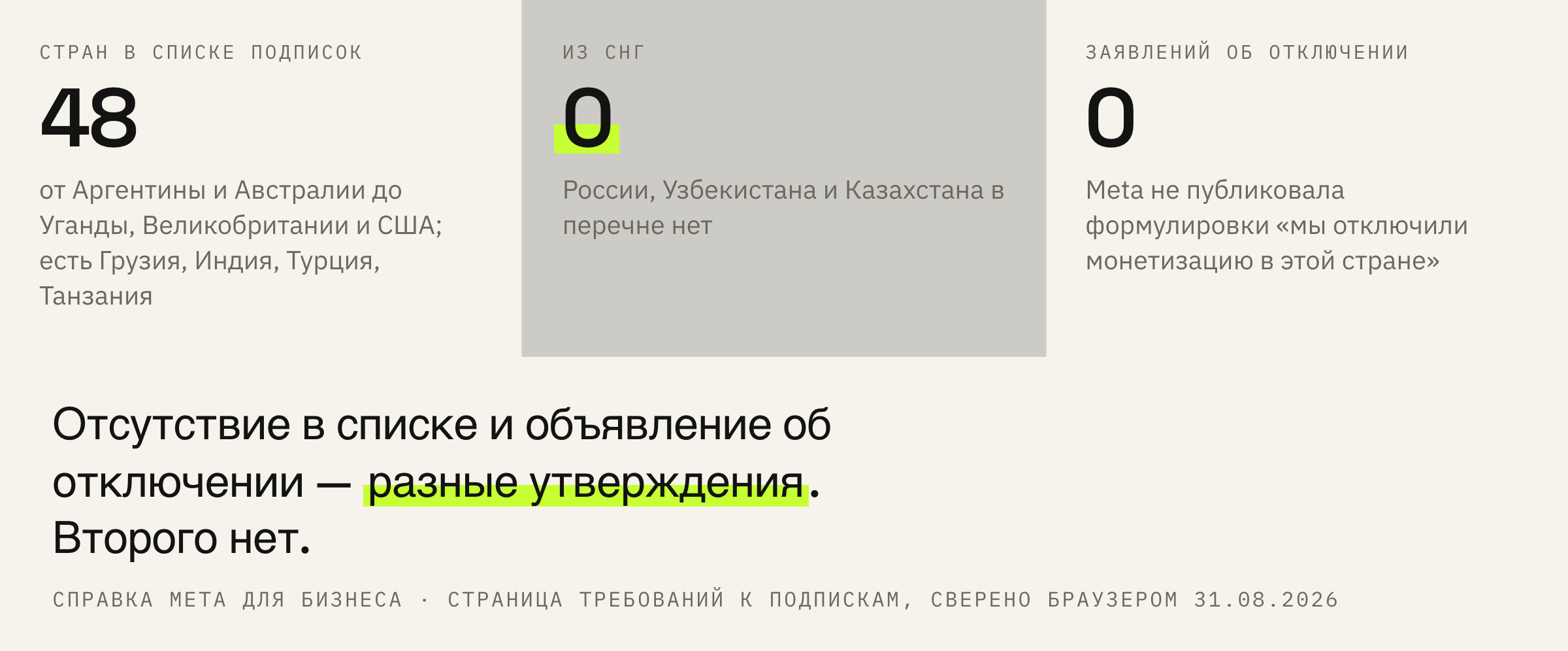 Что стоит в списке доступности и чего в нём нет.