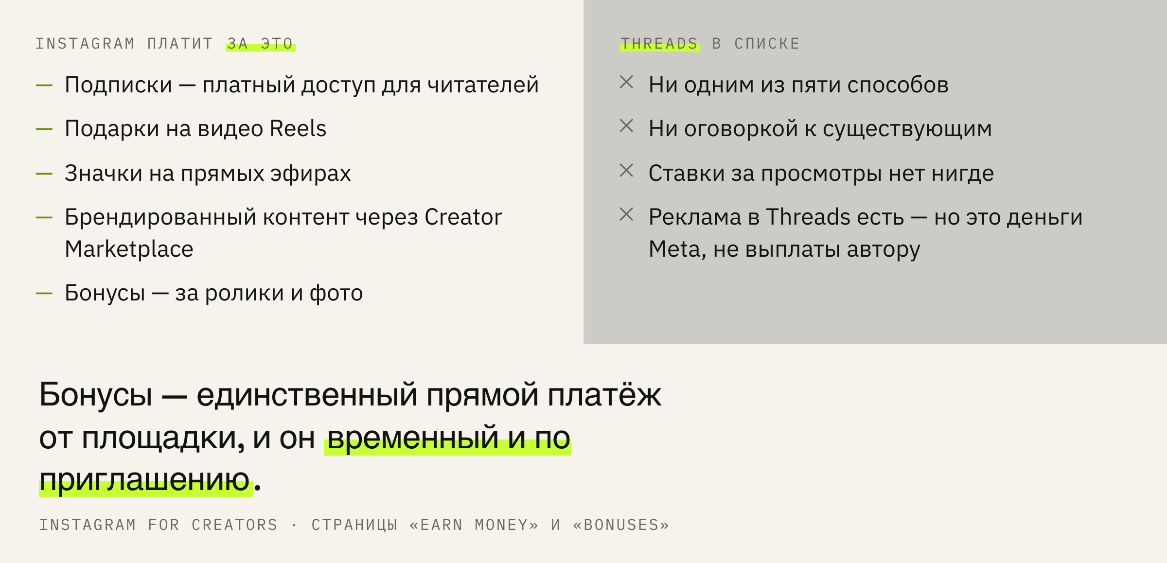 Пять способов заработка, которые Instagram перечисляет сам. Threads нет ни в одном из них.