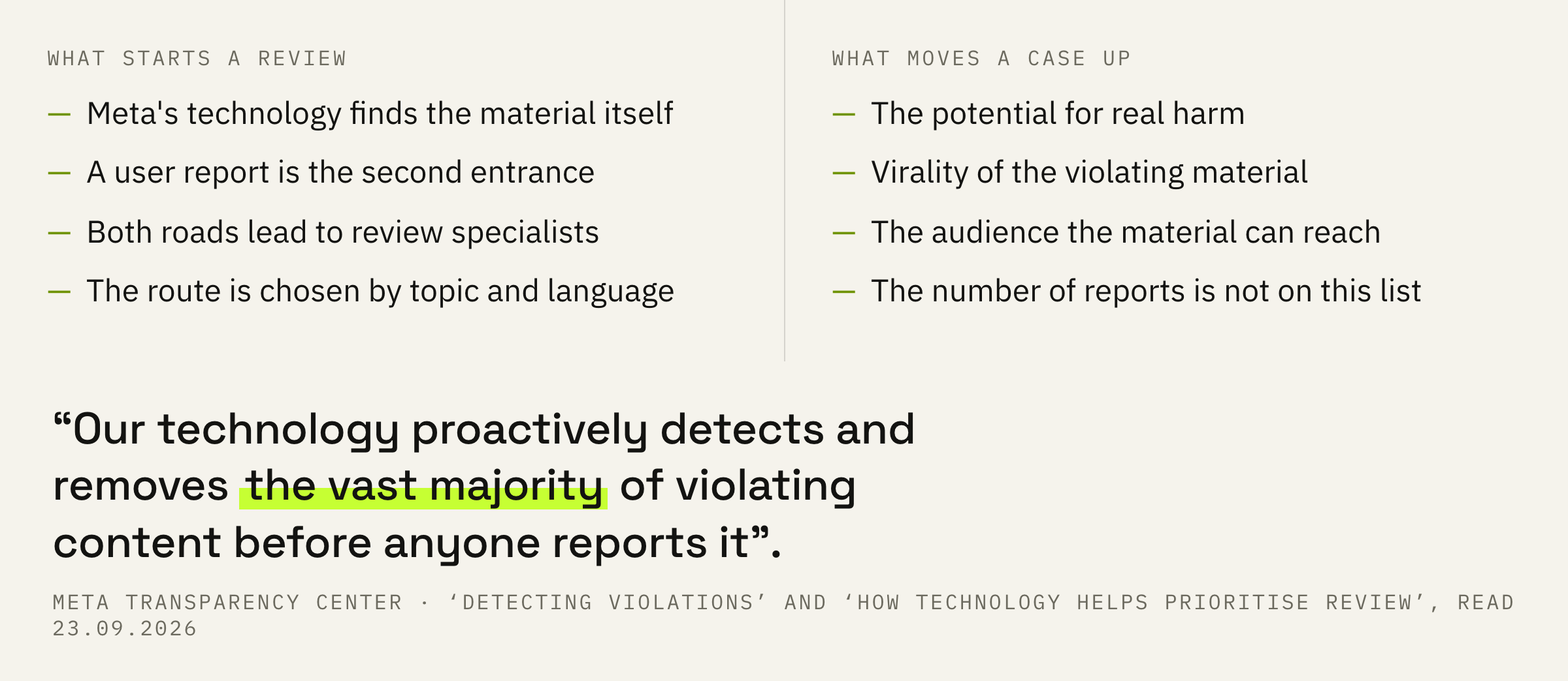 What starts a review and what moves a case up the queue.