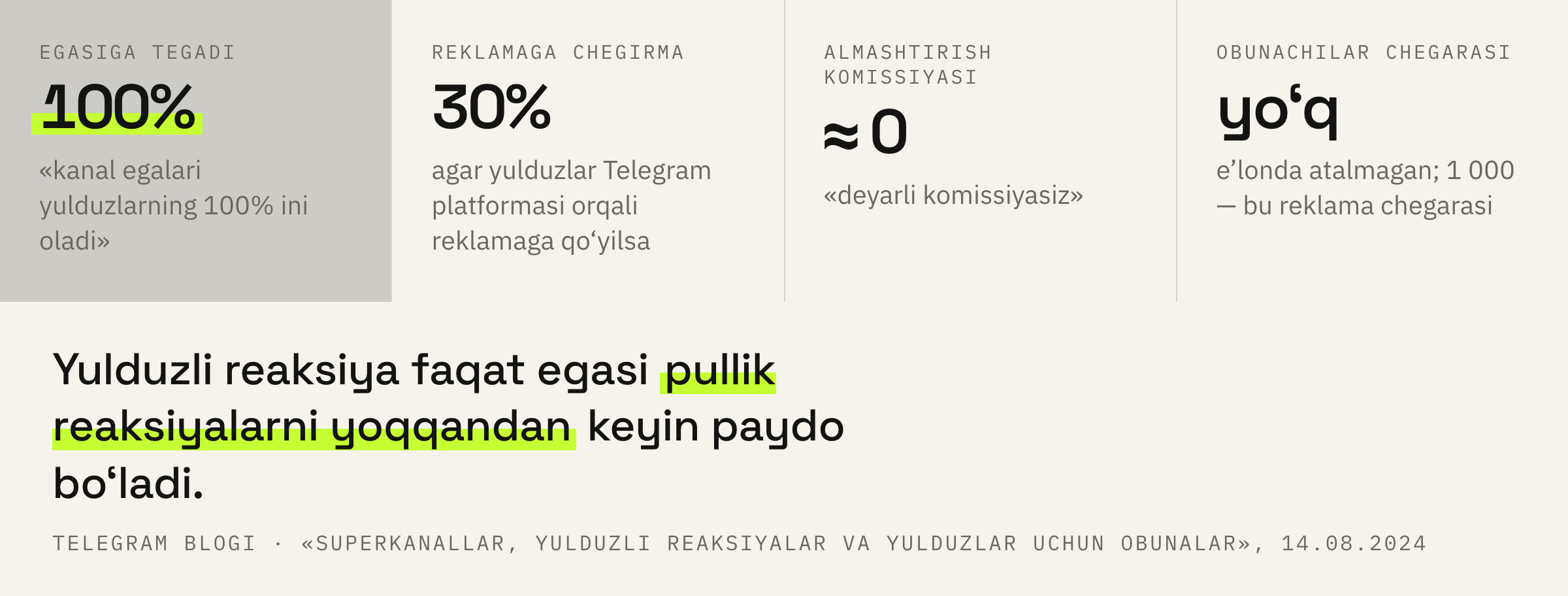 Yulduzlar e’lonidan uchta raqam va unda yo‘q bitta raqam.