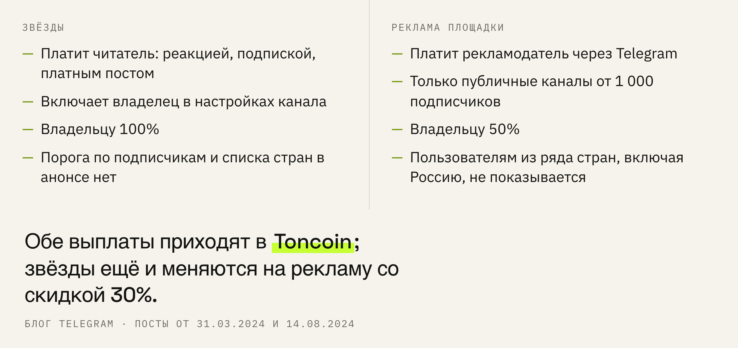 Звёзды и реклама площадки: два источника дохода канала.
