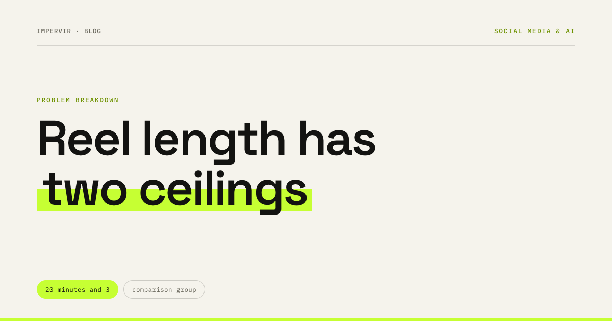 How long should a reel be: the two ceilings people confuse