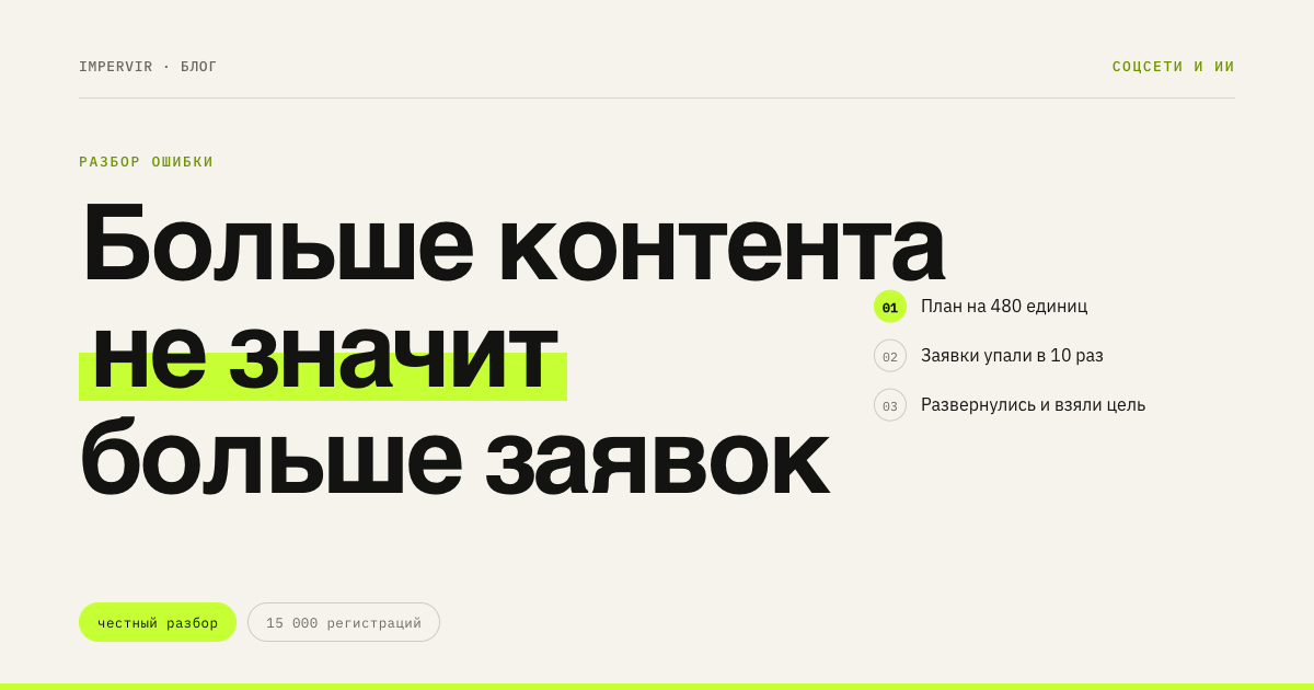 Почему больше контента не значит больше заявок