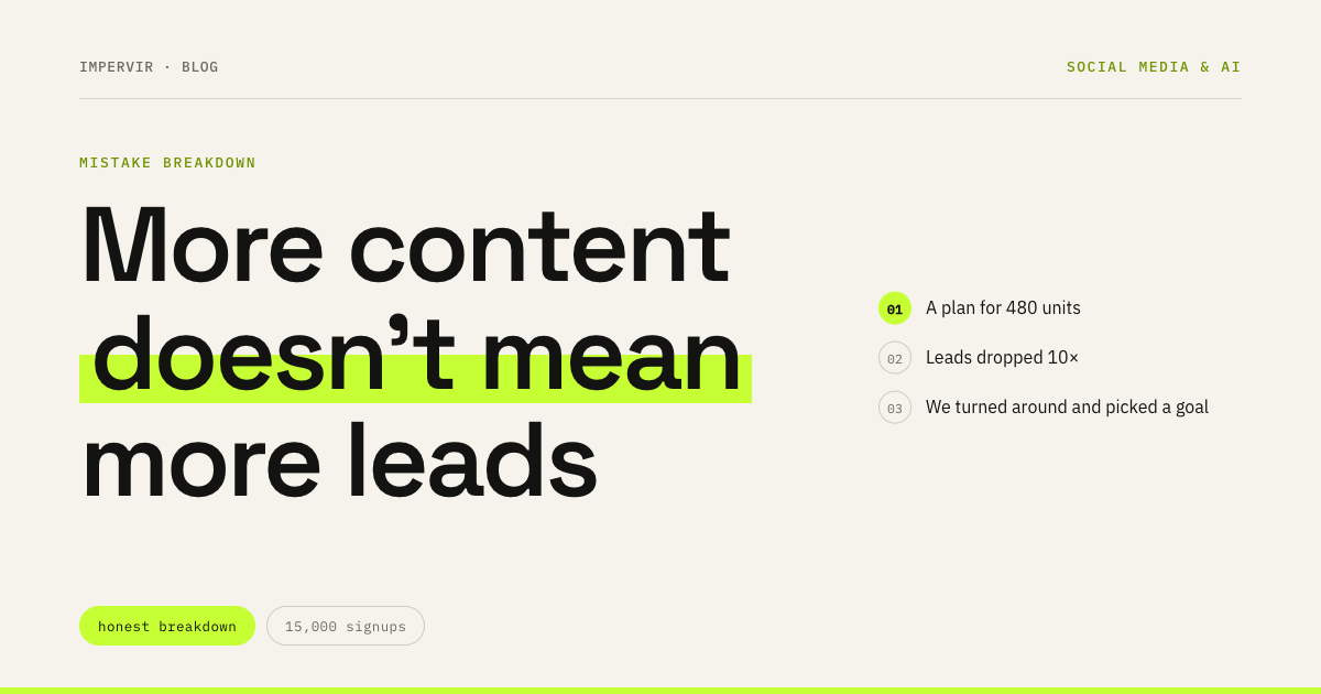 Why more content doesn't mean more leads
