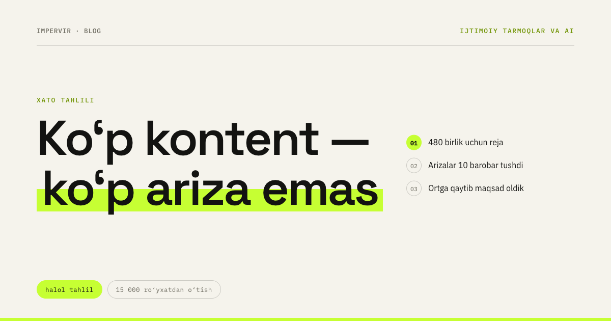 Nega ko‘proq kontent ko‘proq ariza degani emas