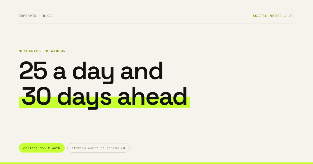 Scheduled posting on Instagram: 25 posts and 30 days