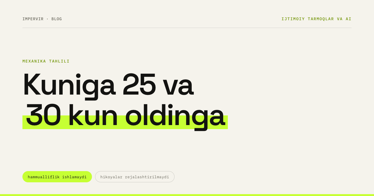 Instagramda rejalashtirilgan post: 25 ta post va 30 kun