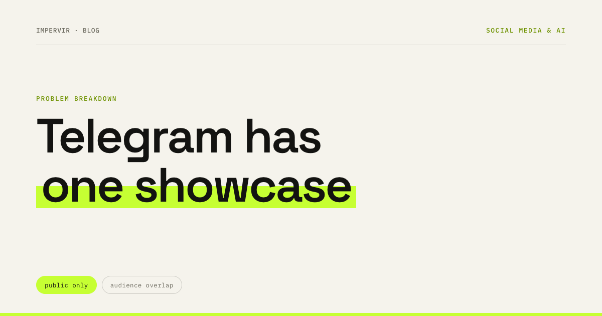 Similar channels on Telegram: the only showcase there is