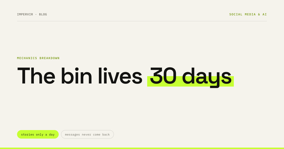 You deleted a post: 30 days, 24 hours and 90 days