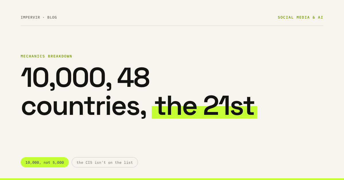 Earning on Instagram: thresholds, countries and payout dates