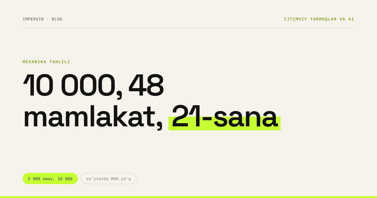 Instagram’da daromad: chegaralar, mamlakatlar va to‘lov sanalari