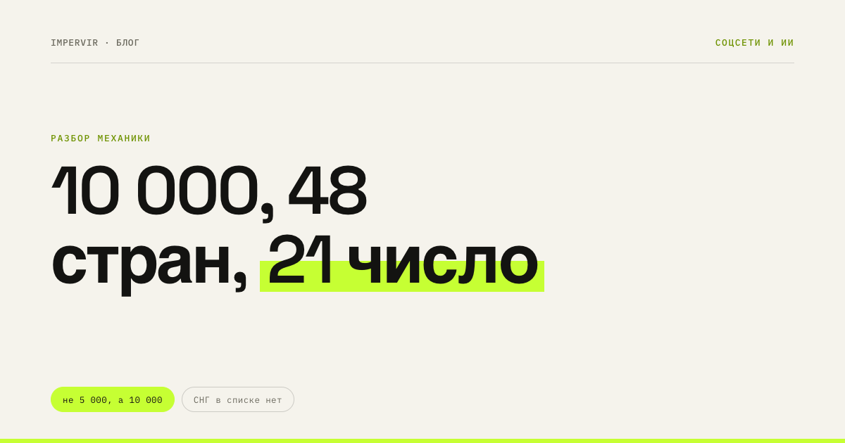 Заработок в Instagram: пороги, страны и даты выплат