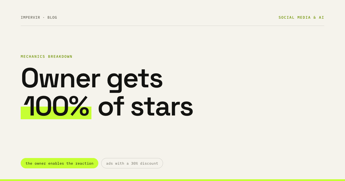 Stars in a Telegram channel: the owner switches the reaction on and gets 100%